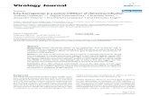 Virology Journal BioMed Central...Virology Journal Research Open Access Iota-Carrageenan is a potent inhibitor of rhinovirus infection Andreas Grassauer*1,2, Regina Weinmuellner1,