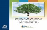 Annex to the Implementation Plan of the Global Framework ... The Global Framework for Climate Services