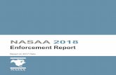 NASAA 2018 Enforcement Report...NASAA 2018 Enforcement Report | 4 RELIEF ORDERED The sanctions imposed by state securities regulators can vary considerably from year to year, depending