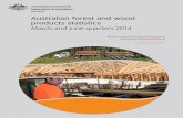 Australian forest and wood products statistics – March and June …data.daff.gov.au/data/warehouse/9aaf/afwpsd9abfe/afwpsd9... · 2014-11-10 · Australian forest and wood products