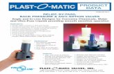 CATALOG RV-4 RELIEF, BY-PASS, BACK PRESSURE & ANTI-SIPHON ... · RELIEF, BY-PASS, BACK PRESSURE & ANTI-SIPHON VALVES Angle and In-Line Designs for Corrosive Chemicals, Water ... CPVC,