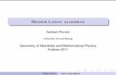 Higher Loday algebras - Université du Luxembourg · LIE AND LODAY INFINITY CATEGORIES COALGEBRAIC APPROACH Norbert Poncin Higher Loday algebras. L ... Norbert Poncin Higher Loday