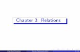 Chapter 3: RelationsChapter 3: Relations (King Saud University) Discrete Mathematics (151) 1 / 54 3.1 Relations and Their Properties (9.1 in book). (King Saud University) Discrete