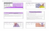 4.6 Part 2 NOTES - Graphing Systems of Quadratic Inequalities...LESSON 4.6 PART 2 - Graphing Systems of Quadratic Inequalities • Today we will be graphing SYSTEMS OF QUADRATIC INEQUALITIES.