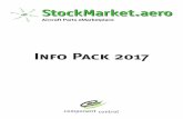 Info Pack 2017 - StockMarket.aerostockmarket.aero/StockMarket/pdf/StockMarket_Info_Pack.pdf · StockMarket.aero nfo Pack 2017 Page 2 INTRODUCTION StockMarket.aero is the world’s