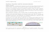 Surface Tension and its measurements - University of Surface Tension and its measurements Surface Tension