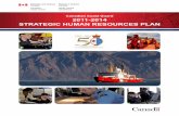 Canadian Coast Guard 2011-2014 STRATEGIC HUMAN …dfo-mpo.gc.ca/library/344817.pdf · 1 CANADIAN COAST GUARD — 2011–2014 STRATEGIC HUMAN RESOURCES PLAN F or the past 50 years,