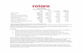 Rotork plc 2019 Full Year Resultsdividend of 3.9p per share, an increase of 5.4% from the 2018 final dividend. With the 2019 interim dividend of 2.3p, the total dividend for the year