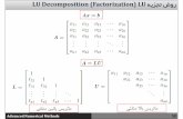 LU Decomposition (Factorization) LU ﻪﯾﺰﺠﺗ شورresearch.iaun.ac.ir/pd/s_emami/pdfs/UploadFile_8856.pdfAdvanced Numerical Methods 52 سﻮﮔ فﺬﺣ شور زا هدﺎﻔﺘﺳا