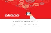 Lifecycle Manager 7 - Akana Product Documentsdocs.akana.com/lm/assets/LM_Concept_Guide_v7.1.pdf · Lifecycle Manager 7.1 Concepts and Facilities Guide 6 1 Using this Guide The goal