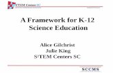A Framework for K-12 Science Education€¦ · •Science and Engineering Practices •Disciplinary Core Ideas •Crosscutting Concepts The practices are the processes of building