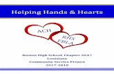 Helping Hands & Hearts - fbla-pbl.orgRHS Community Service Project Helping Hands & Hearts 2 H S “A hundred years from now it will not matter what my bank account was, the sort of