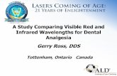 A Study Comparing Visible Red and Infrared …...A Study Comparing Visible Red and Infrared Wavelengths for Dental Analgesia Tottenham, Ontario Canada Gerry Ross, DDS Disclosure: Dr.