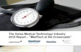 The Swiss Medical Technology Industry 2010 Report MedTech ... · • The Swiss MedTech cluster is highly attractive for leading international MedTech companies, not only for headquarter