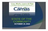 STATE OF THE COMMUNITY - Camas-Washougal Post-Record · Website, social media & mobile access ... friendly Page bottom slider of popular city web links. SOCIAL MEDIA ... Go Papermakers!