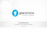 On Entertainment Australia & New Zealand Region · legacy set-box boxes are powered by Gracenote TV listings and descriptive data and IDs Google Gracenote TV and movie data powers