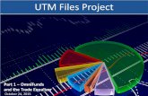 UTM Files Project - videos.nirvanasystems.comUTM Files Project Part 1 – OmniFunds ... Down 6.5% Wealthfront Taxable Portfolio S&P 500 (SPY) Improving on M.P.T. DYNAMICALLY SWITCHING