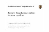 Tema 5. Estructuras de datos: arrays y registros€¦ · Arrays bidimensionales (matrices) Arrays multidimensionales. 5 Universidad Pontificia de Salamanca (Campus Madrid) Luis Rodríguez