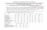 CENTRAL RESERVE POLICE FORCE · RECRUITMENT FOR THE POST OF CONSTABLE (T ECHNICAL & TRADESMEN) (M ALE/FEMALE) -2014 IN CENTRAL RESERVE POLICE FORCE Closing Date: 20/12/2014 1. Applications