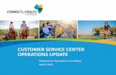 CUSTOMER SERVICE CENTER OPERATIONS UPDATE...of call center representatives working the individual queues) Non-Marketplace (i.e., Medicaid) Marketplace - Financial Assistance Marketplace