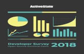 DEVELOPER SURVEY 2018 - ActiveState | Open Source ... · to open source communities to address key pain points developers experience with open source runtimes. Conclusion ActiveState