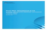Final Plan Attachment 5 - AER - Attachment 5.10 - Deloitte... · Final Plan Attachment 5.10 . Australian Gas Networks Stakeholder and Customer Feedback Report. ... based on our customer-centric