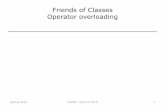 Friends of Classes Operator overloadingzeus.cs.pacificu.edu/chadd/cs250s20/Lectures/06_Friends.pdf · Operator overloading Spring 2019 CS250 -Intro to CS II 1. Operator Overloading