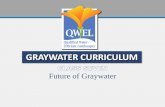 GRAYWATER CURRICULUM - QWELGraywater enters wetland in open area with large rocks to prevent clogging Graywater outlet needs large rocks to prevent clogging, flows out the overflow
