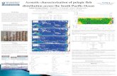 Acoustic characterization of pelagic fish distribution ......species. II. Tuna populations and fisheries. In: 17th Meeting of the Standing Committee on Tuna and Billfish, Majuro, Marshall