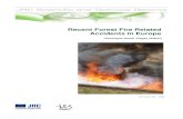 Recent Forest Fire Related Accidents in Europe · active Forest fire fighting. Gavriil Xanthopoulos National Agricultural Research Foundation Inst. of Mediterranean Forest Ecosystems