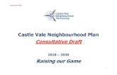 Castle Vale Neighbourhood Plan Consultative Draft€¦ · 3. Castle Vale Neighbourhood Deal 4. Castle Vale Neighbourhood Charter 5. Castle Vale Voluntary Sector Forum 6. Neighbourhood