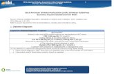 2015 ADA Diabetes Guidelines - Summary Recommendations Summary 2015-DM-1 (1).pdf2015 American Diabetes Association (ADA) Diabetes Guidelines Summary Recommendations from NDEI Source: