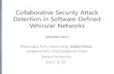Collaborative Security Attack Detection in Software ... · Collaborative security attack detection: Motivation (1/2) 10 • Security issues have been investigated in VANETs research