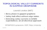 TOPOLOGICAL VALLEY CURRENTS IN GAPPED GRAPHENE · 2015-06-15 · 11.06.2015 45 Nonlocal response in aligned G/hBN Van der Pauw bound: Berry hot spots Distance dependence (V H E) (R