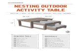NESTING OUTDOOR ACTIVITY TABLE…1 Materials 5/4 x 6 x 8’ Cedar 5/4 x 6 x 12’ Cedar Qty 6 - 2 x 4 x 8’ Cedar Play Sand Qty 3 - Hefty 40 qt bin 2" exterior wood screws 2-1/2"