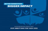 BETTER CONNECTIONS BIGGER IMPACT · ever before. Thank you for your support. 4 | BETTER CONNECTIONS, BIGGER IMPACT OUR AMBITIONS FOR 2020–2022 | 5 Siblings trips were launched Over
