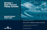  · IPEX Vinyl Process Piping Systems Industrial Technical Manual Series Vol. 1, 4th Edition © 2006 by IPEX. All rights reserved. No part of this book may be used or ...