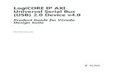 LogiCORE IP AXI Universal Serial Bus (USB) 2.0 Device v4...suspend, resume, USB reset, and remote wake-up signaling (to wake up the host from the suspend mode). X-Ref Target - Figure