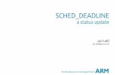 SCHED DEADLINE - eLinux.org · 2016-07-06 · SCHED_DEADLINE numbers* frame rate = 23.9 fps IFT = 41708 us SCHED_NORMAL (CFS) QoS highly dependent on system load SCHED_DEADLINE player