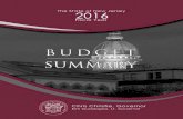 State of New Jersey...State of New Jersey The Governor’s FY 2016 Budget Budget Summary Chris Christie, Governor Kim Guadagno, Lt. Governor Andrew P. Sidamon-Eristoff State Treasurer