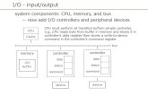 system components: CPU, memory, and bus -- now add I/O ...rlowe/cs2310/notes/ln_interrupts.pdfsystem components: CPU, memory, and bus -- now add I/O controllers and peripheral devices