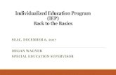 Individualized Education Program (IEP) Back to the Basics ... Individualized Education Program (IEP)
