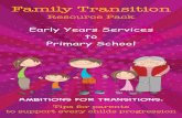 Family Transition TERM - PAUL Partnership Limerick€¦ · • Practise simple self-care skills, toileting, washing hands, ... such as brushing teeth, putting on coat etc. • Write