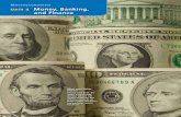 Macroeconomics Unit 4 Money, Banking, and Financerabalaislegacy.weebly.com/.../economicsunit04.pdf · CONCEPT REVIEW Macroeconomics is the study of the behavior of the economy as