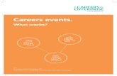 Careers events. · operation and impact of careers events held in schools and colleges. Specifically, evidence was analysed to understand the potential impacts of three related types