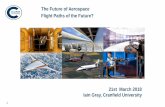 The Future of Aerospace Flight Paths of the Future? · 2018-03-29 · The 4A’s Strategy ... Role of UAV’s and Drones Unmanned Systems Integrated Roadmap FY2011-2036 9 ... 160th