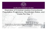 Presentation Overview of Criminal Justice Correctional ...€¦ · Adult Correctional Projections: Incarceration Population and Operating Capacity. Fiscal Years 2012 to 2022. 160,000