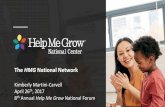 The HMG National Network · •Nine Help Me Grow Affiliate States Receive MIECHV Innovation Grants Fourteen states received home visiting innovation awards from the Maternal, Infant,