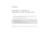 Insider Theft of Intellectual Property - cdn.ttgtmedia.com · 64 Chapter 3. Insider Theft of Intellectual Property access, and usually steal it at work during normal business hours.