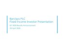 Barclays PLC Fixed Income Investor Presentation · 2020-05-27 · Barclays PLC Fixed Income Investor Presentation Q1 2020 Results Announcement 29 April 2020. C ASSET QUALITY APPENDIX